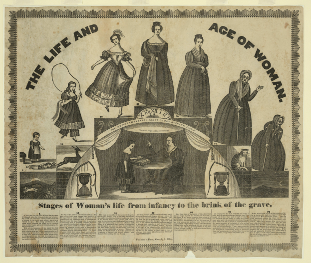 Ein buntes Papier mit Bildern von Frauen und fetter Schrift, das die Lebensphasen einer Frau von der Kindheit bis ins hohe Alter darstellt.