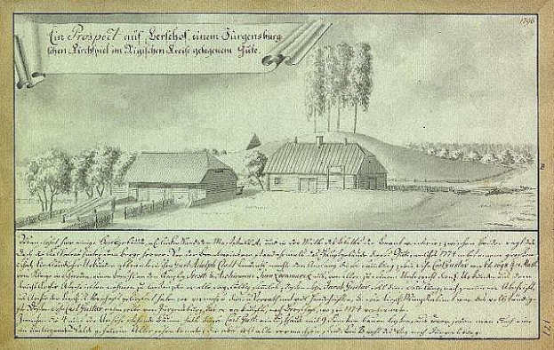 Ein verblichenes Dokument mit der Überschrift "Surgensburg, Deutschland - Landschaft einer Farm" mit einer zentralen Farm-Illustration umgeben von Häusern, Bäumen und einem Himmel.