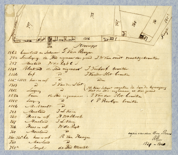 Ein detaillierter Stadtplan auf Papier, der Straßen, Gebäude und Sehenswürdigkeiten zeigt und von Text begleitet wird, der zusätzliche Informationen zur Stadt liefert.
