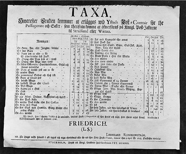 Schwarz-weiß-Foto eines Steuerformulars mit Text- und numerischen Einträgen.