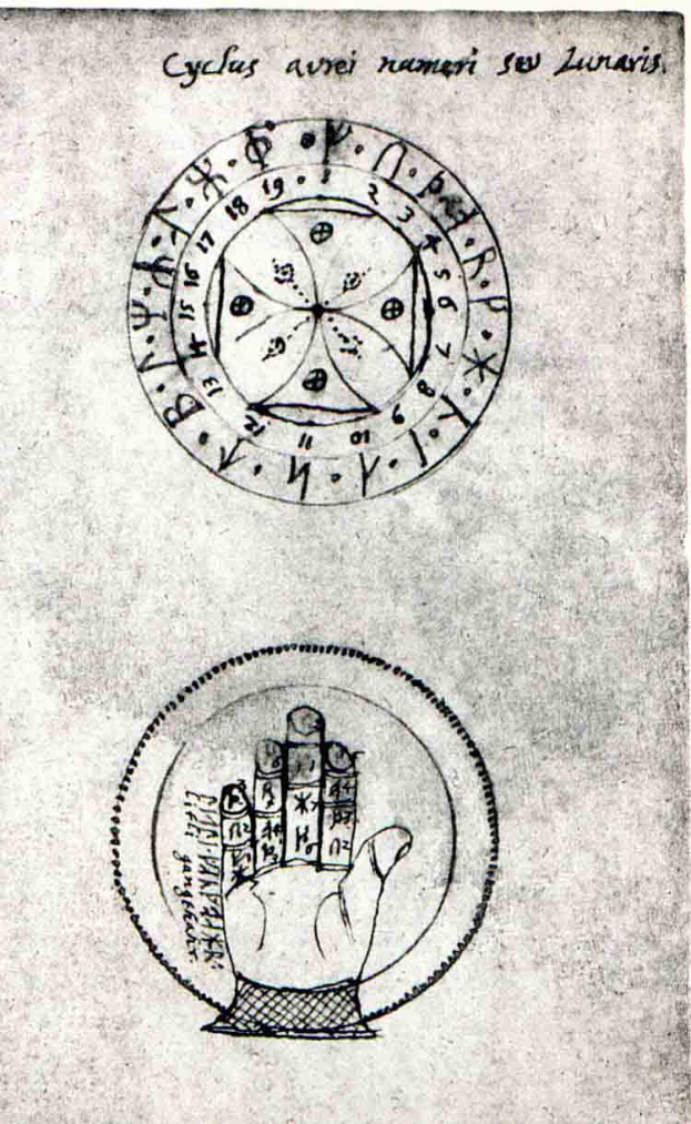 Eine Seite aus einem Buch mit einer Hand, die einen Kreis hält, möglicherweise als Darstellung des Tierkreises, neben Text über ein astrologisches Zeichen.