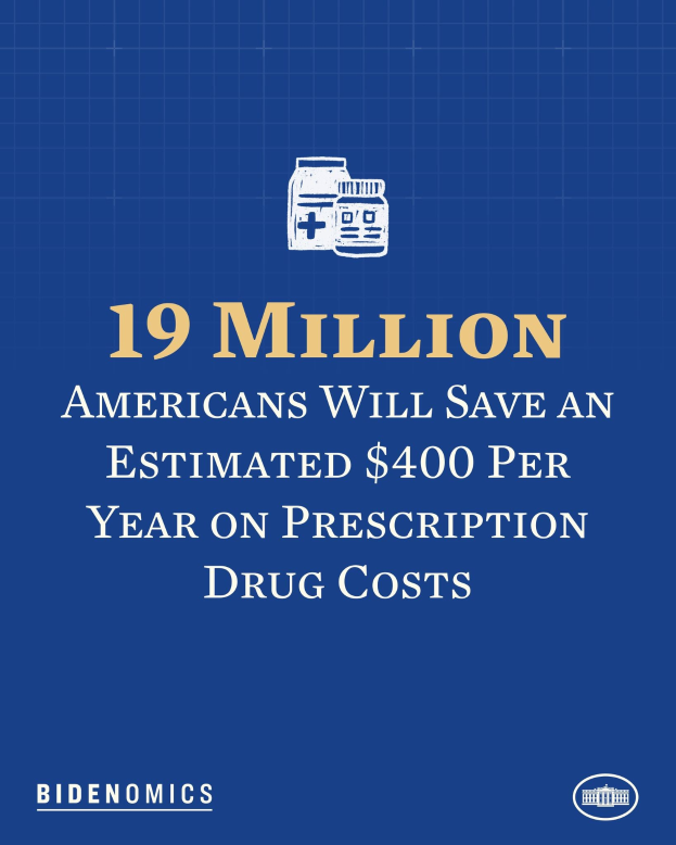 Blauer Hintergrund mit weisser Schrift und Logo mit der Aufschrift "19 Millionen Amerikaner werden geschätzt 400 USD pro Jahr an Arzneikosten sparen."