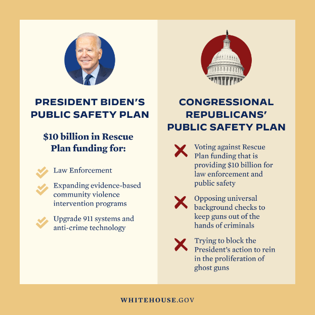 Ein Plakat mit Präsident Biden und den Worten "Sicherheitsplan der Regierung" mit einem Gebäude im Hintergrund.