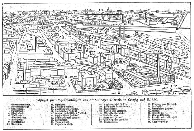 Schwarz-weißes Architekturzeichnung von Berlin mit Gebäuden, Bäumen und Pfählen, beschriftet mit "Künstler's plan of Berlin" unten.